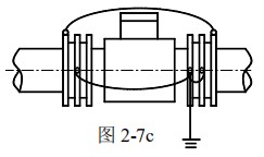 水流量計接地方式圖三