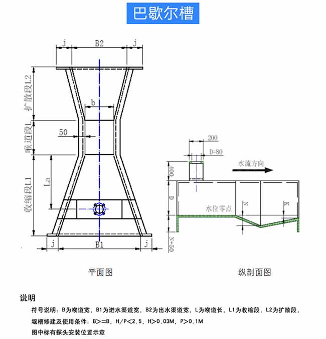 水庫超聲波流量計(jì)巴歇爾槽外形圖