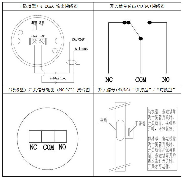 磁翻轉式液位計接線圖