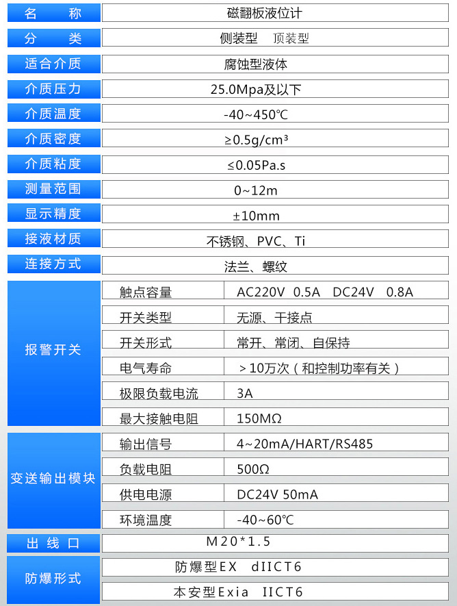 磁翻板液位變送器技術(shù)參數(shù)表