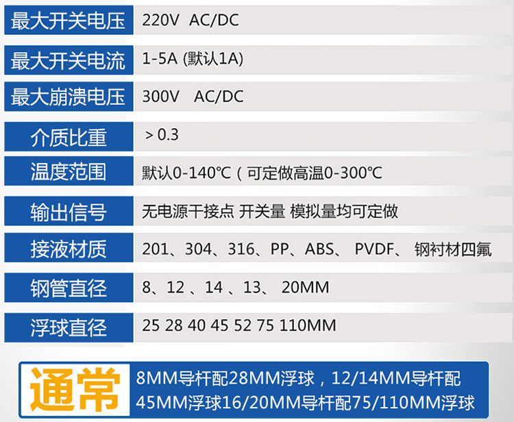 衛(wèi)生級浮球液位計技術參數(shù)對照表