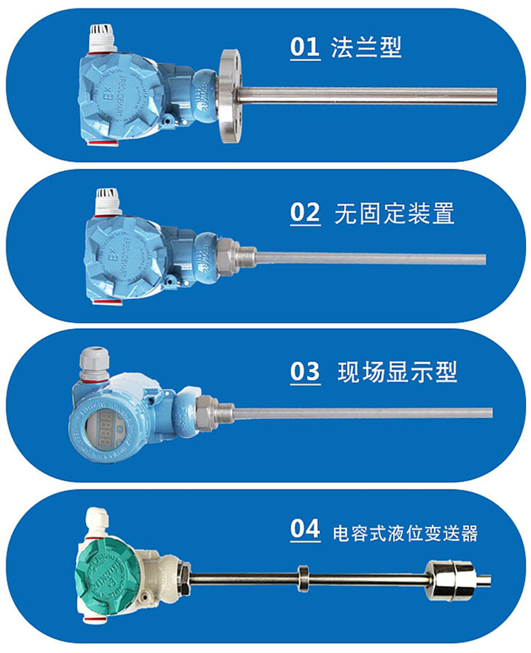 防腐浮球式液位計(jì)分類(lèi)圖