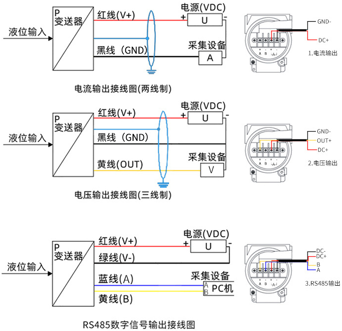 隔膜靜壓液位計(jì)接線方式圖