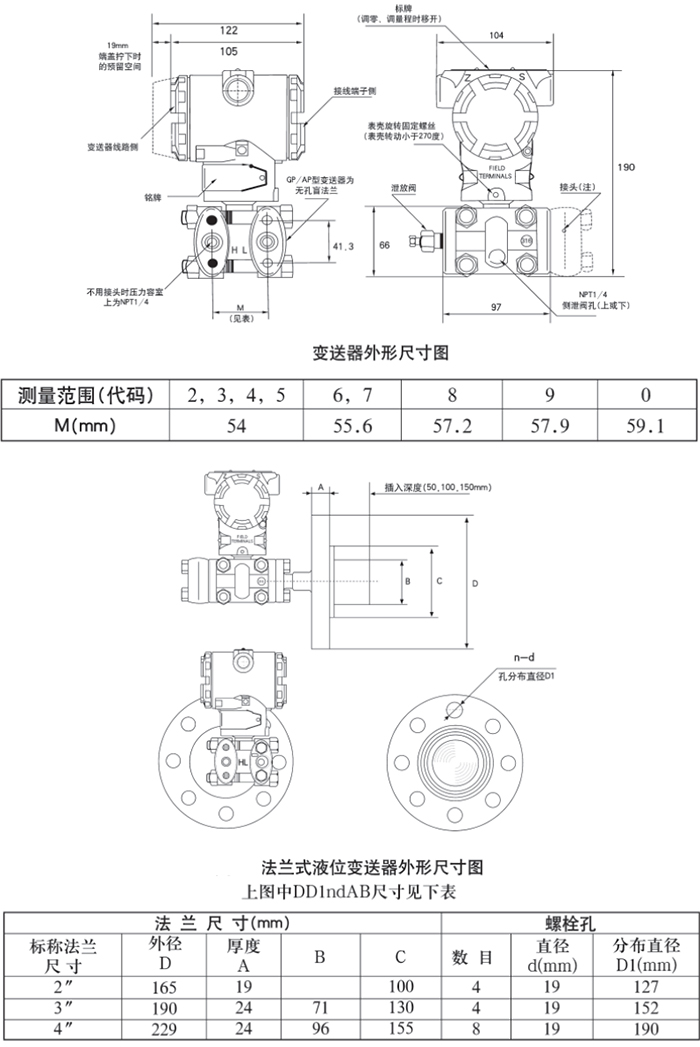 工業(yè)差壓變送器規(guī)格尺寸表