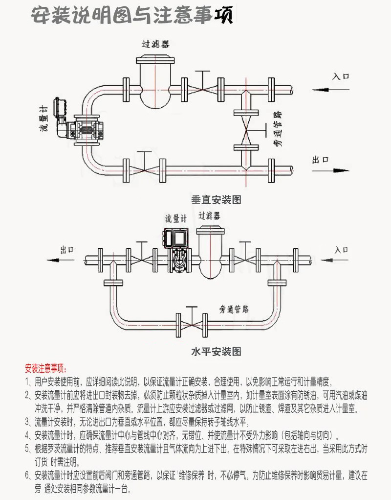 燃?xì)饬_茨流量計(jì)安裝說明圖