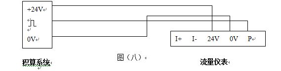 液體渦街流量計(jì)三線制渦街流量儀表配線設(shè)計(jì)