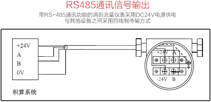 混合氣流量計(jì)RS485通訊信號輸出配線圖