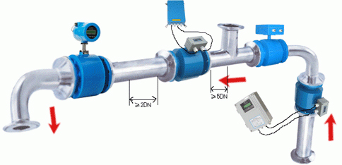 dn600管道流量計(jì)安裝注意事項(xiàng)