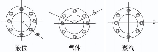 dn200孔板流量計取壓口安裝位置圖