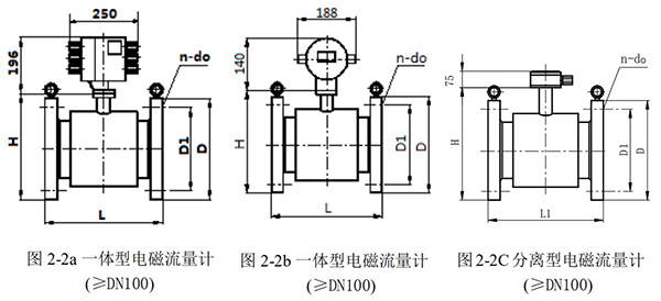 管道電磁流量計外形尺寸圖一